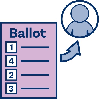An icon of a ballot paper with an arrow pointing to an icon of a person.