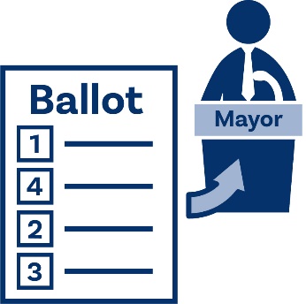 An icon of a ballot paper with an arrow pointing to a mayor icon.