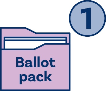 An icon of a ballot pack next to the number 1.