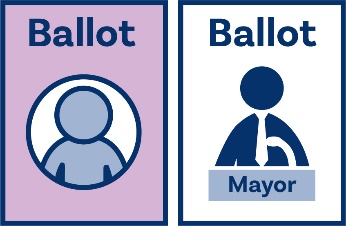 An icon of two ballot papers. One has teh word 'mayor' on it.